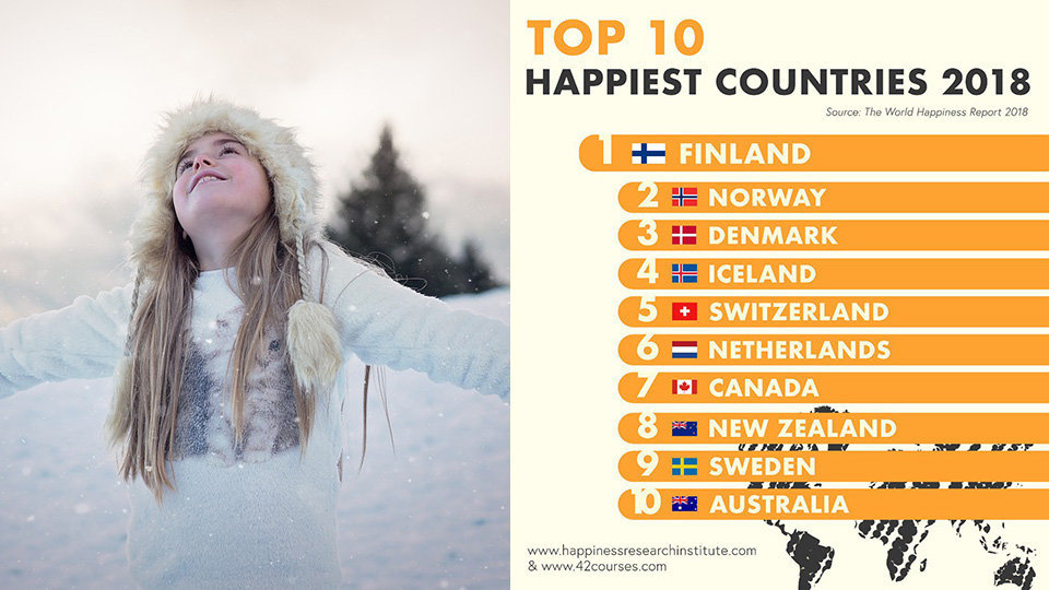países_felicidad