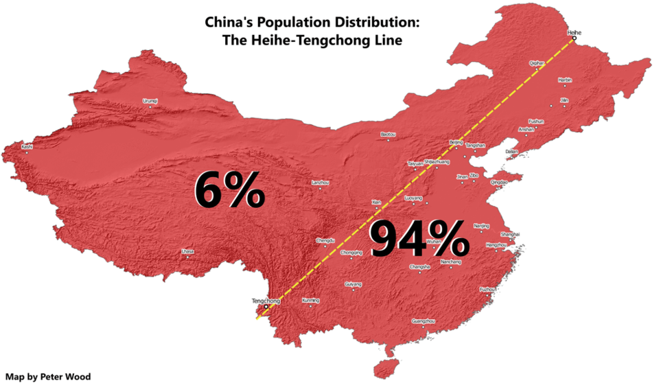 china población reparto
