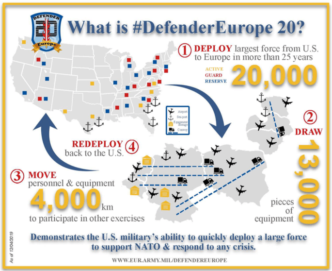 Defender-Europe-20