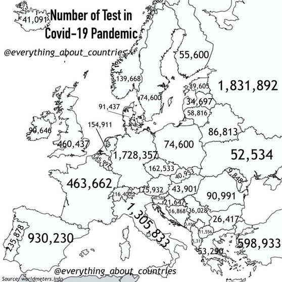 Test del COVID-19 hechos en países europeos