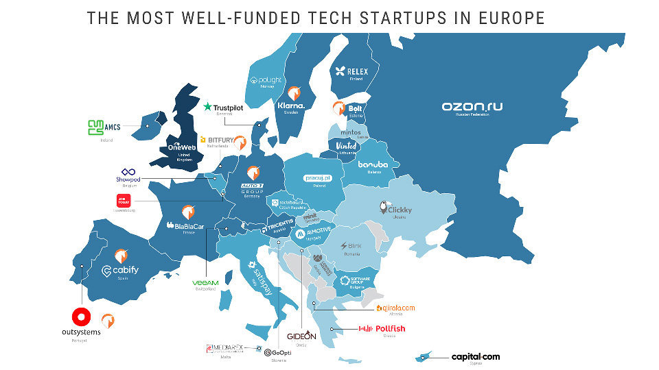 startups_mas_fondos_europa