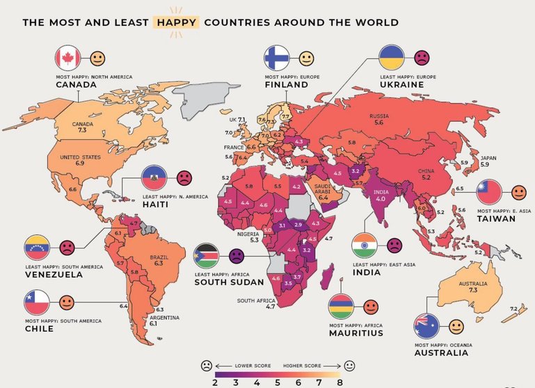 Felicidad e infelicidad por continentes