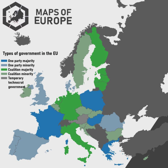 Tipo gobierno paises UE
