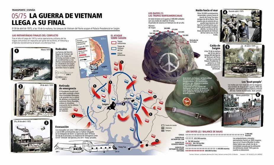 guerra_vietnam