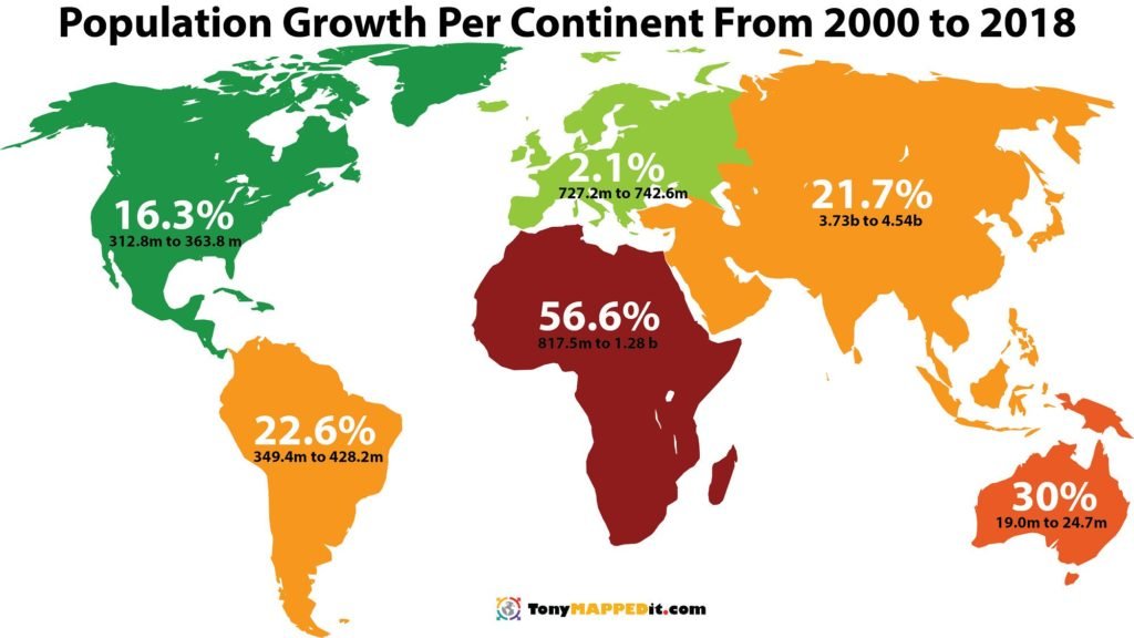 Infografía: qué continente es el que más ha aumentado su población en