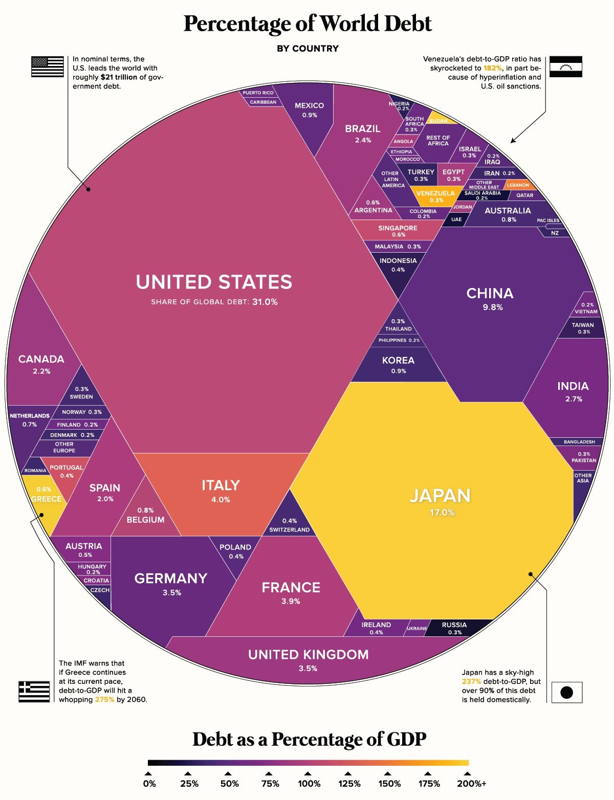 la-deuda-p-blica-a-nivel-mundial-infograf-a-del-d-a-eulixe