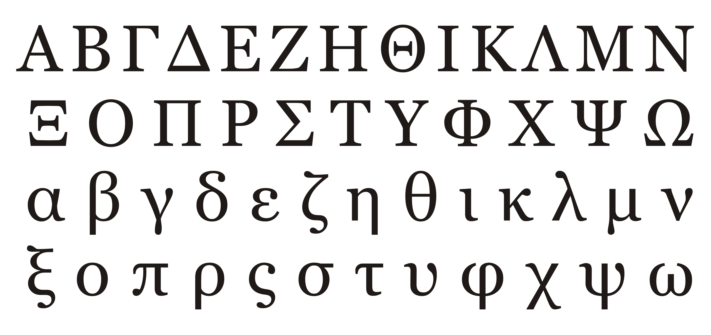 2880px-Modern_Greek_alphabet_sample.svg